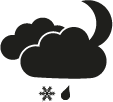 weather