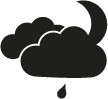 weather