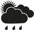 weather