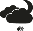 weather