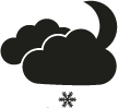 weather