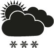 weather