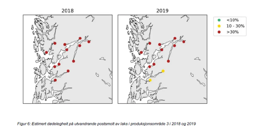 Estimert dødelegheit på utvandrande postsmolt av laks i produksjonsområde 3 i 2018 og 2019